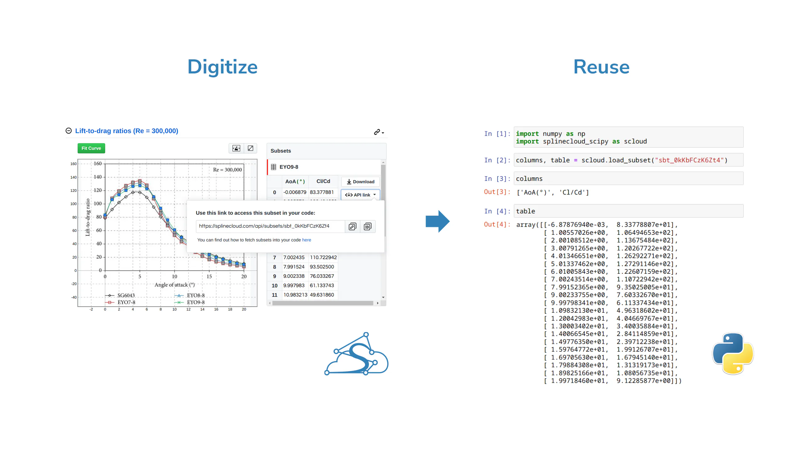SplineCloud Plot Digitizer Video Guide