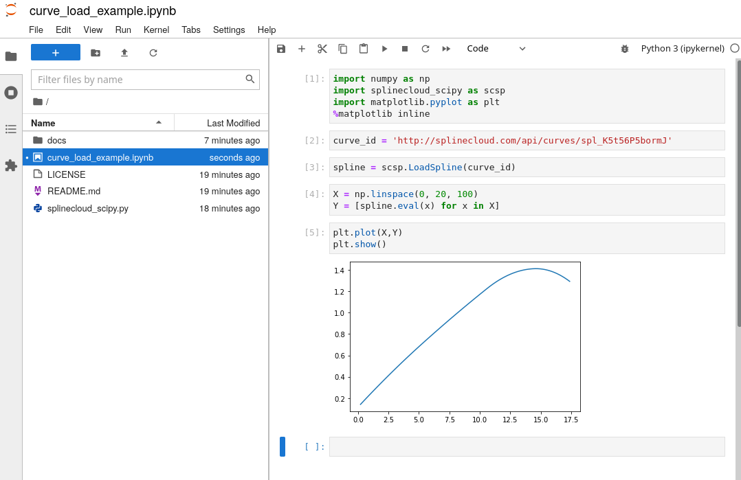 Curve loaded into Jupyter Notebook
