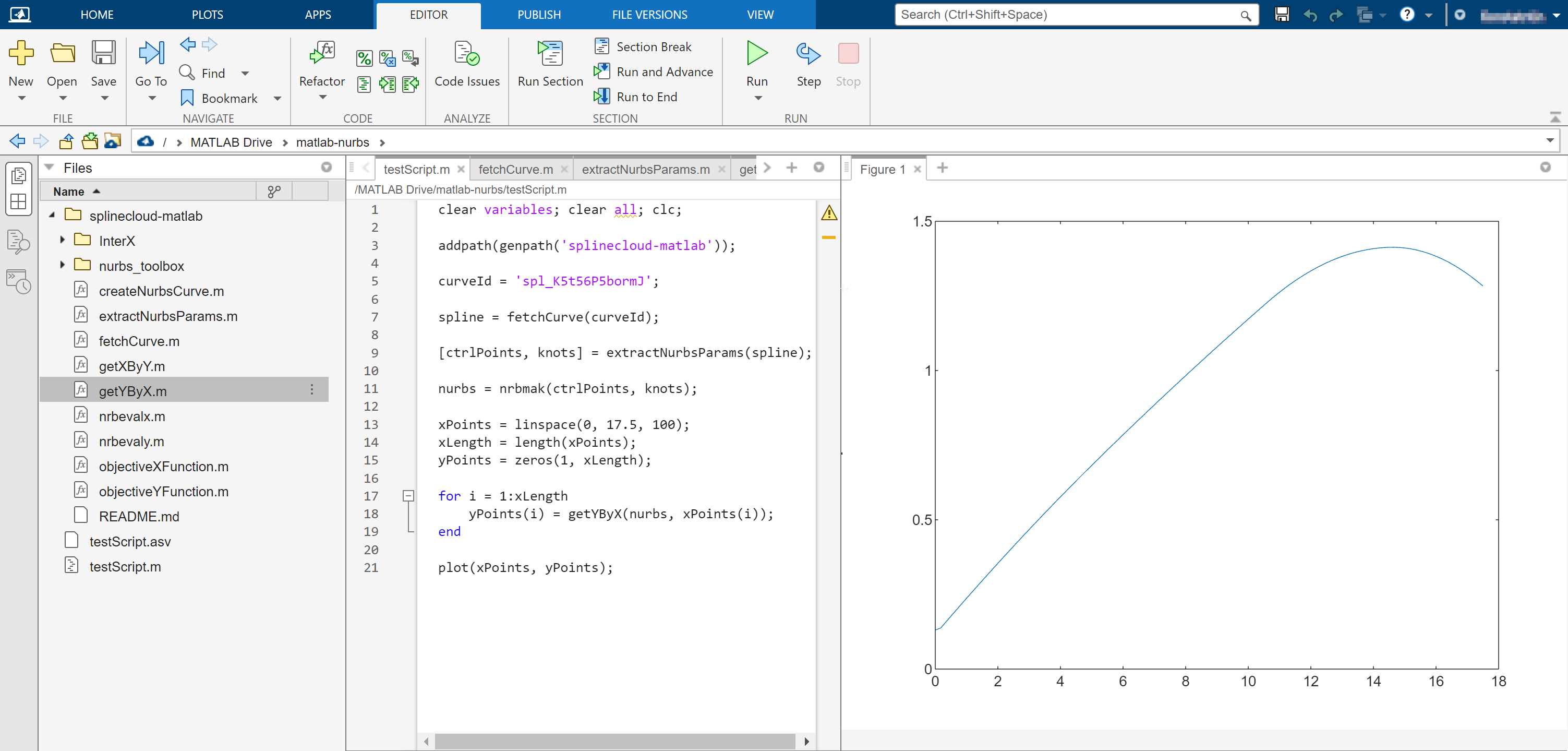 Curve loaded into MATLAB